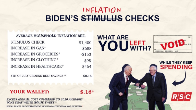 Biden Inflation