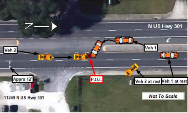 This diagram included in the accident report shows how the crash occurred on U.S. 301