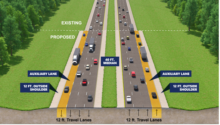 I 75 featured image