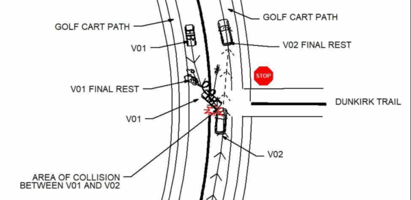 The Florida Highway Patrol investigator included this diagram in his accident report The Florida Highway Patrol investigator included this diagram in his accident report