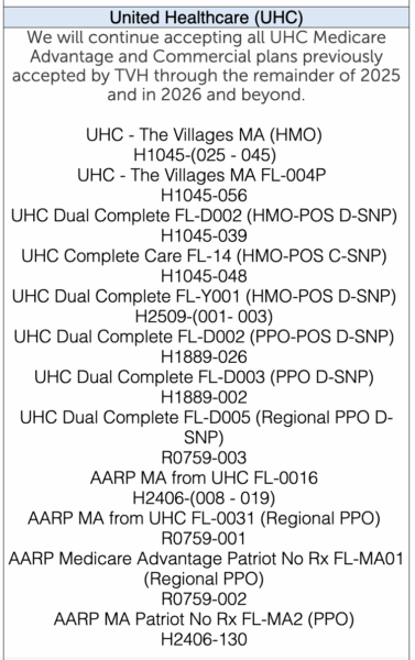 UnitedHealthcare UnitedHealthcare