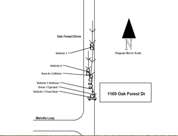 The FHP trooper included this diagram of the accident in his report. The FHP trooper included this diagram of the accident in his report.