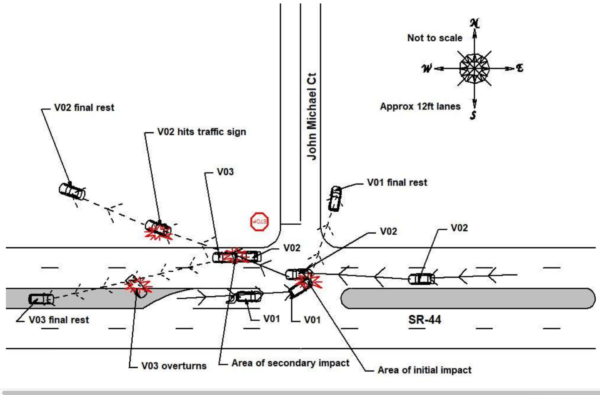 The FHP trooper included this sketch of the crash in his accident report. The FHP trooper included this sketch of the crash in his accident report.