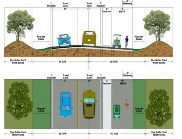 This diagram shows how Morse Boulevard could be retrofitted with the multi modal path on one side. This diagram shows how Morse Boulevard could be retrofitted with the multi modal path on one side.