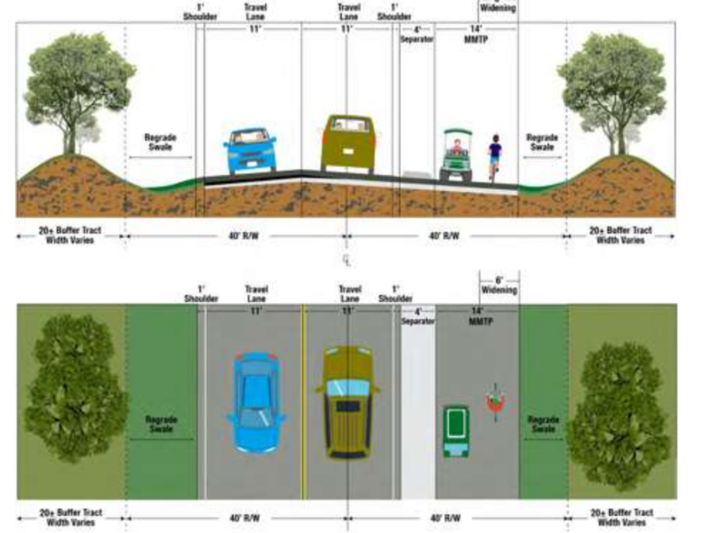 This diagram shows how Morse Boulevard could be retrofitted with the multi modal path on one side.