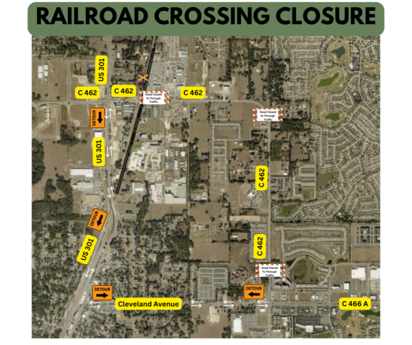 Railroad Crossing Closure 3 Railroad Crossing Closure 3